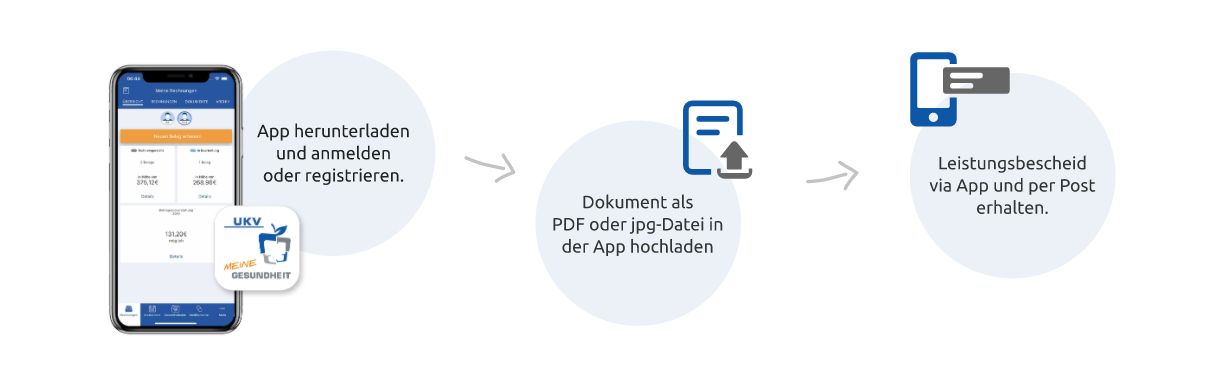 UKV App Leistungsabrechnung